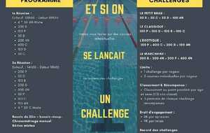 Meeting Masters Mont de Marsan